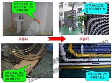 目视管理改善成效