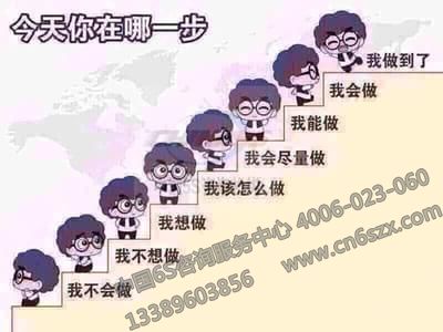 6S管理推行心得