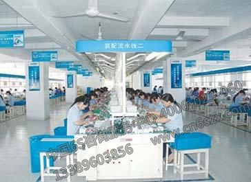 6S现场管理流程及工具应用