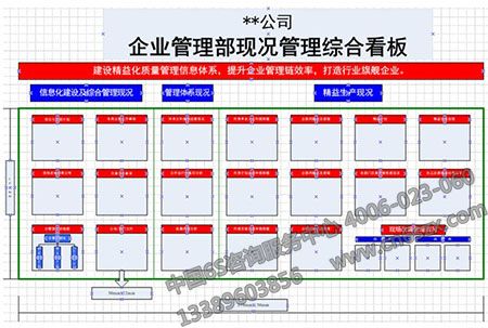 目视管理实施办法