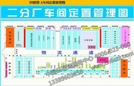 车间定置管理