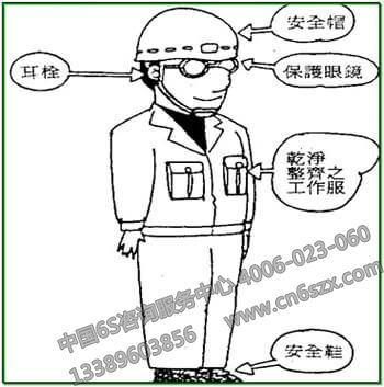6S培训安全的要点