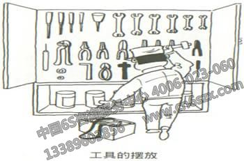 5S操作工具整顿的推行
