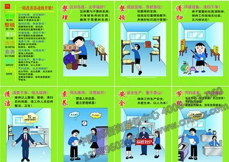7S管理重点及实施原则