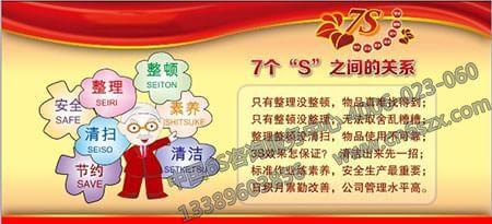 7S管理如何提高企业管理水平