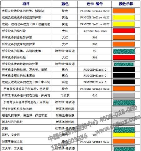 5S现场颜色管理