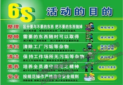 浅谈6S管理对提升企业竞争力的作用