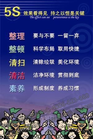 浅谈民营企业如何推行5S管理