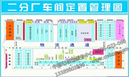 生产车间5S定置管理