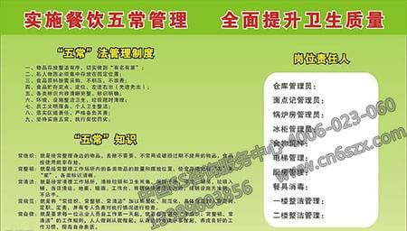 五常法管理方法，提升餐厅管理品质