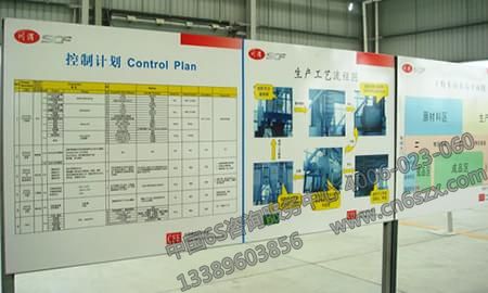 目视化管理有哪些工具及其管理方法