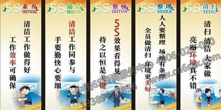 企业5S管理之5S口号