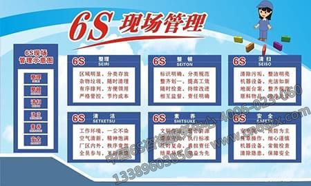 6S现场管理内容是什么