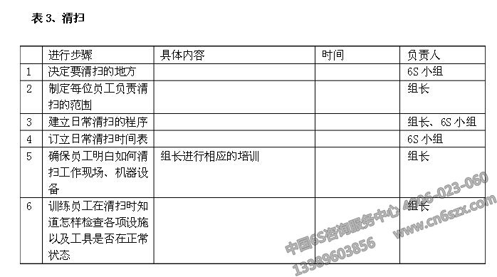 企业6S管理之6S活动计划