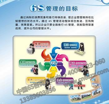浅析6S管理模式推进的基本原理