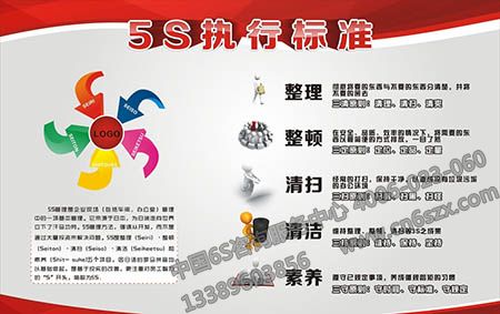 企业5S卫生管理制度内容
