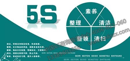 企业管理之5S现场管理法_6S咨询服务中心