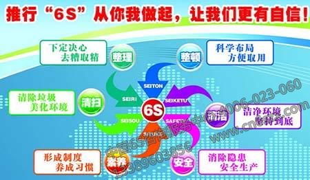 企业6S管理之6S培训教材