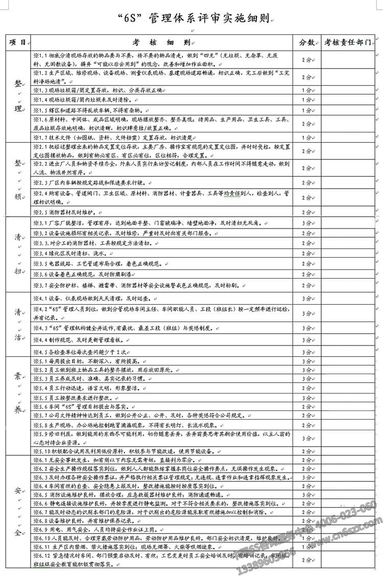 企业6S之6S管理表格