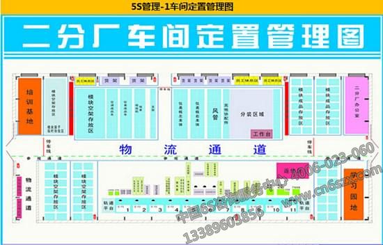 如何制作车间定置管理图