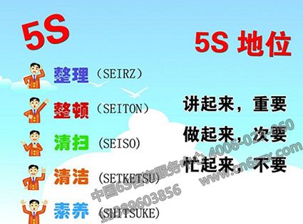 怎样可以避免传统管理阻碍5S管理的推行