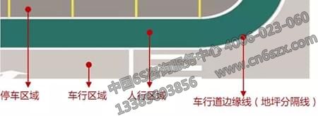 车行道边缘线（地坪分隔线）示意图