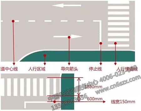 停止线示意图