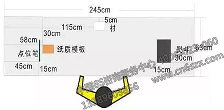 服装厂生产现场目视管理之分区管理