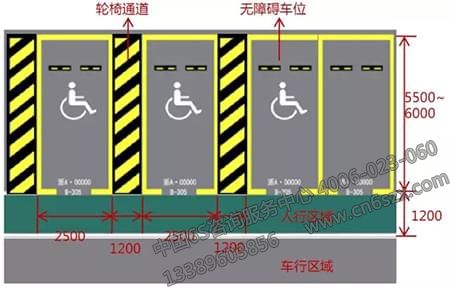 地下车库可视化管理标识设计