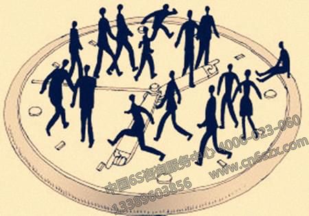 什么时候是企业实施6S管理的最佳时期