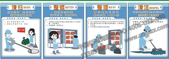 6S管理是所有工作开展的前提和基础