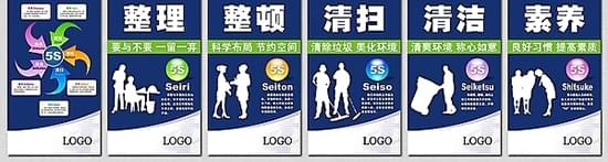 5S管理检查表及关于5S管理的见解