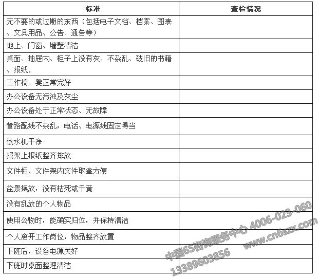 物业公司如何维护好5S管理