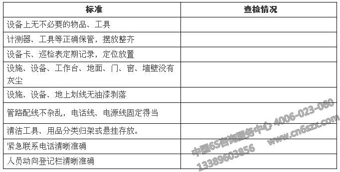 物业公司如何维护好5S管理