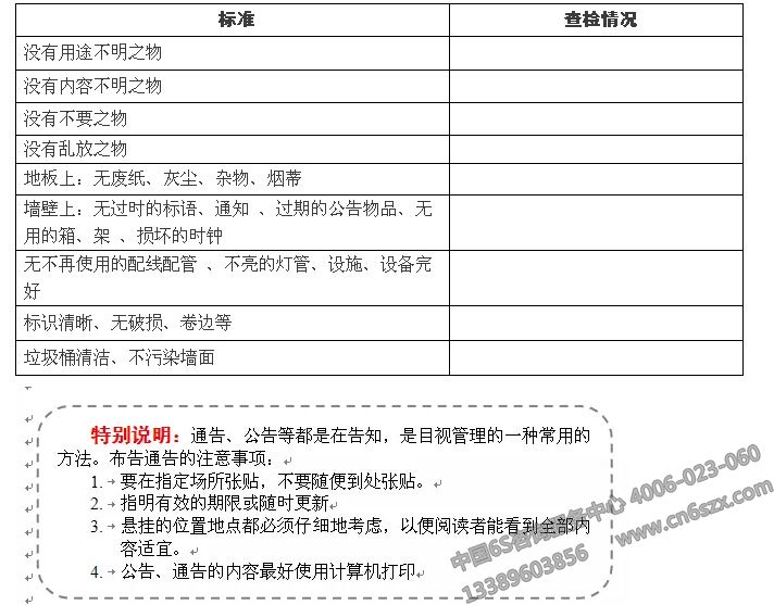 物业公司如何维护好5S管理