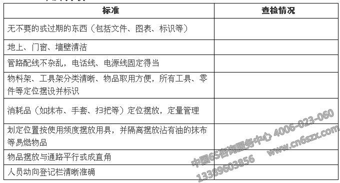 物业公司如何维护好5S管理