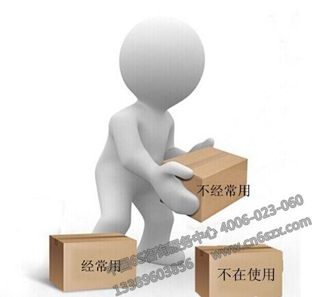 分享企业5S推行之注意事项