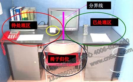 办公室6S管理三定原则实施方法