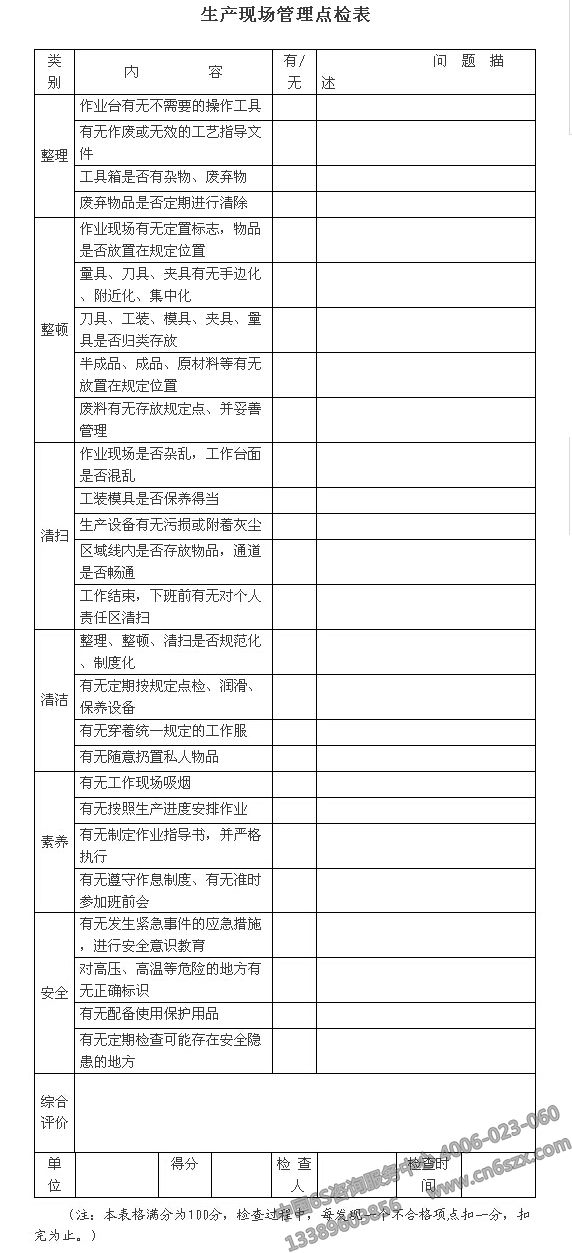 企业实施6S现场管理表格参考