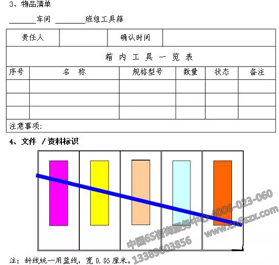 企业实施6S现场管理表格参考