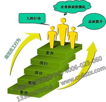 企业员工合照
