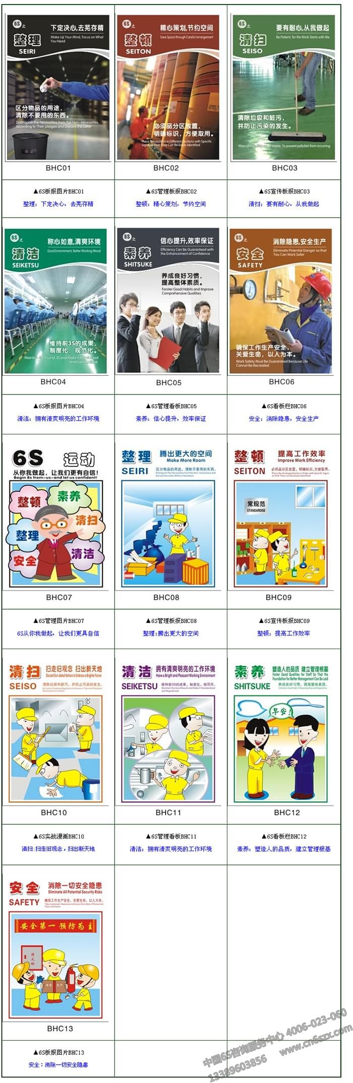 分享企业现场6S管理板报