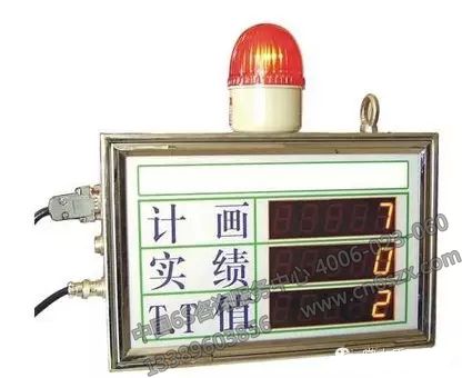 企业现场6S管理实现工具