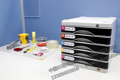 分享办公室定置管理图