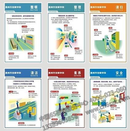 企业现场6S管理实施方法全集