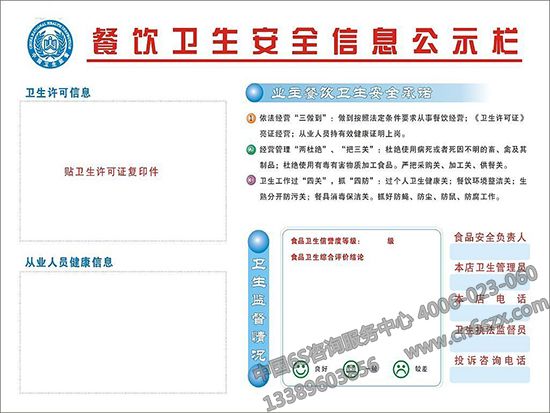 【管理体系目视化】食品生产卫生规范目视化设计