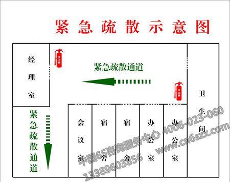 【安全消防目视化】紧急疏散图设计