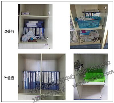 5S管理在保洁中的应用