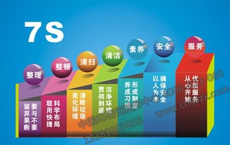 学校教职工办公室7S管理实施方案