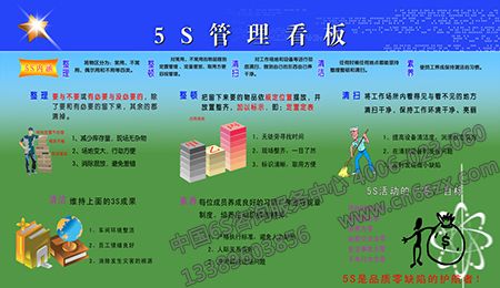 企业5S管理如何进行贯彻实施